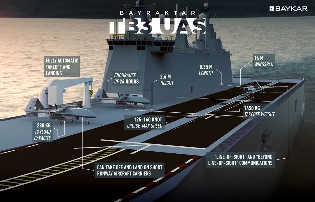 �������˻��򽫵����������������д�HK-5000G���ܱ��������һ��