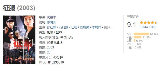 《征服》导演又一力作，比肩《扫黑风暴》，网友：冲着男主也要追