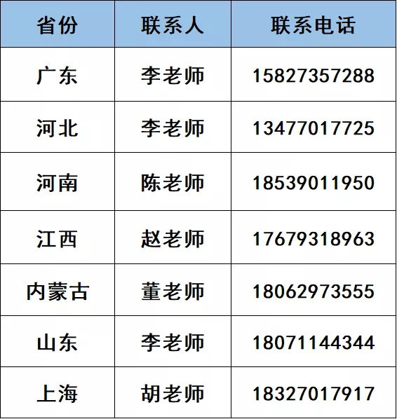 武汉工程科技学院2022年艺术类招生简章