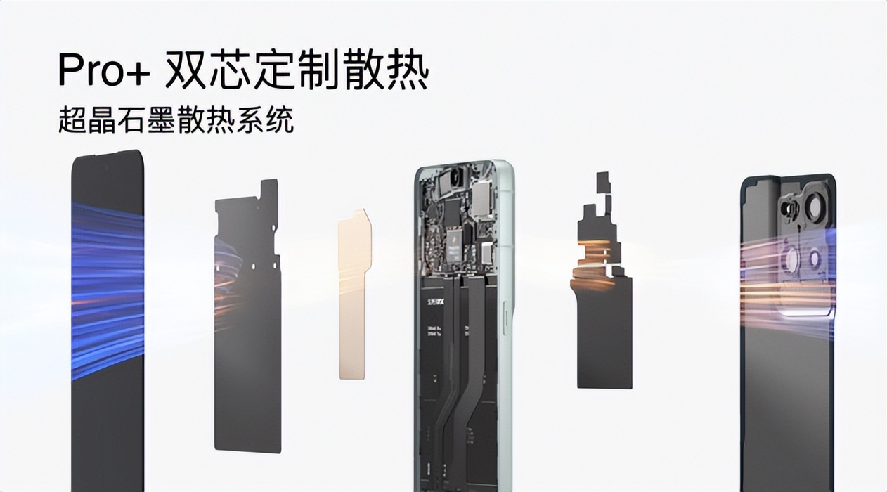 雙芯人像科技OPPO Reno8系列發(fā)布，影像實(shí)力再進(jìn)化