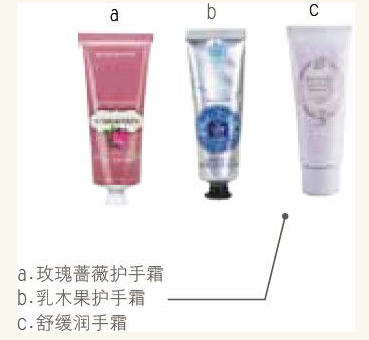 如何保养好女人的第二张脸