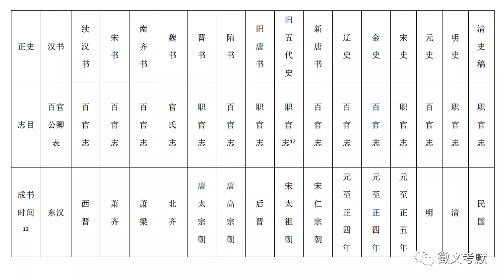 吉林大学出版社（孙正军）