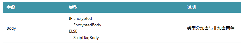 打开flv格式的播放器(flv格式用什么打开)
