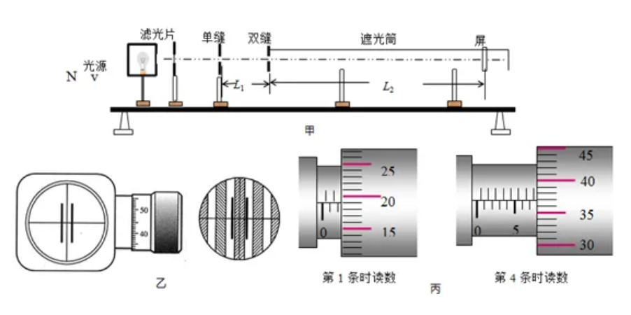 四个你或许无法接受，但已经被证明的神奇理论，看看有哪些？