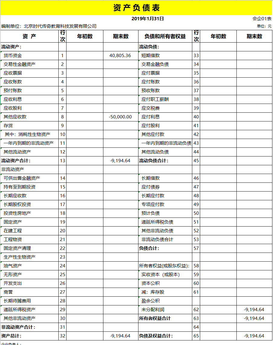 12个不眠之夜做好的Excel全自动财务做账系统！公式覆盖直接套用