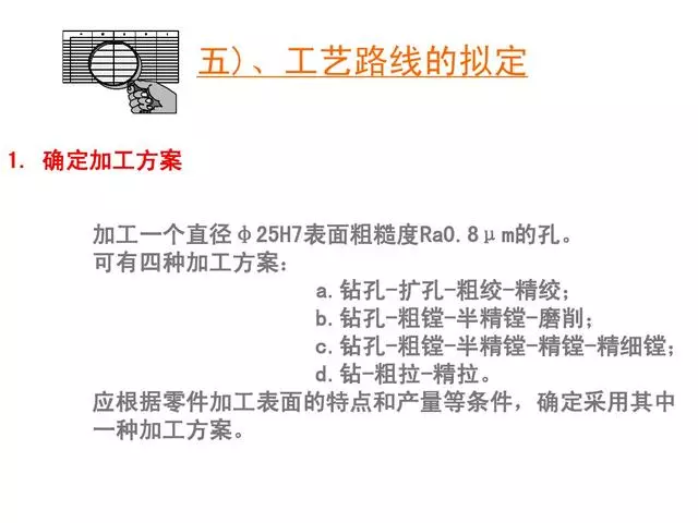 机械加工全套工艺，赶紧收藏