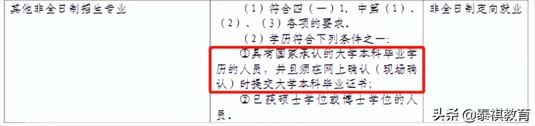 这些MPAcc院校拒绝本科应届生报考，应届生勿踩坑
