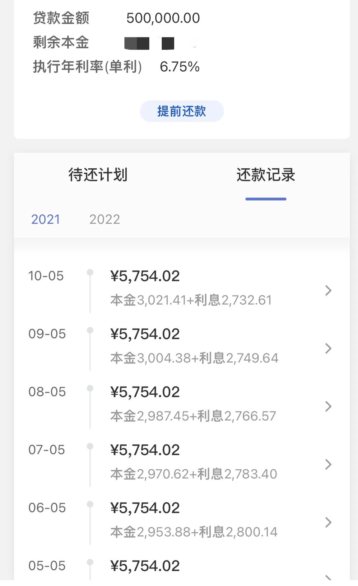 50万房贷提前还能利息少付多少？负债是对抗通货膨的好办法？