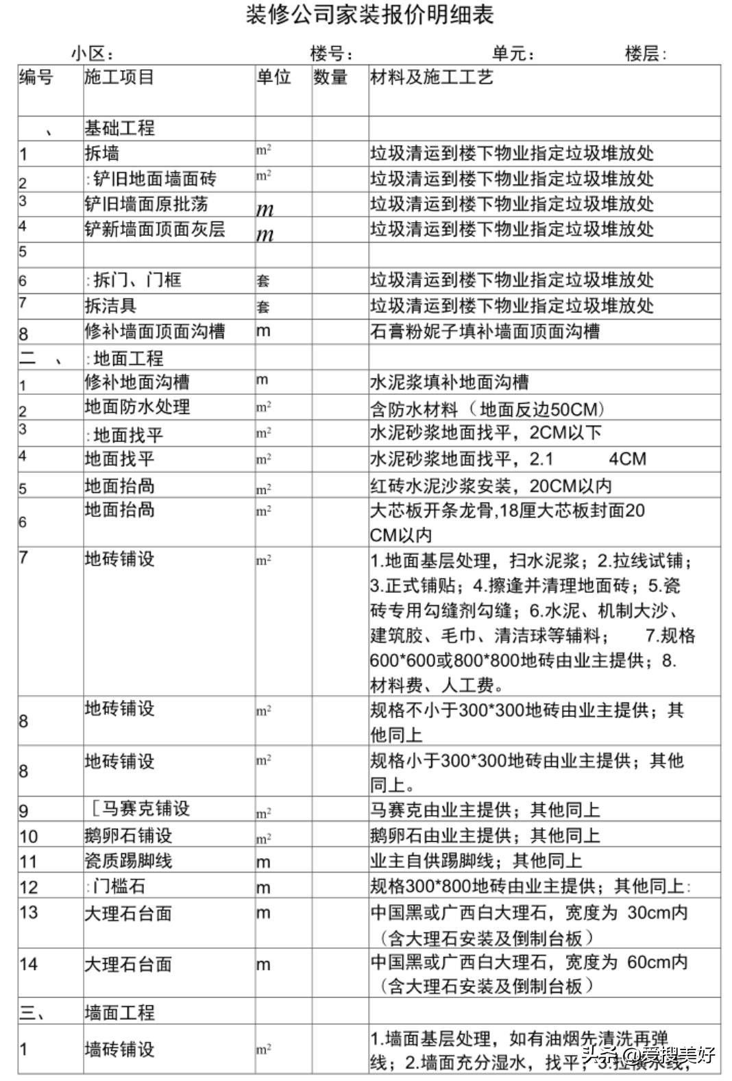装修怎么控制预算？教你4招：照着做，省钱还能装出好效果