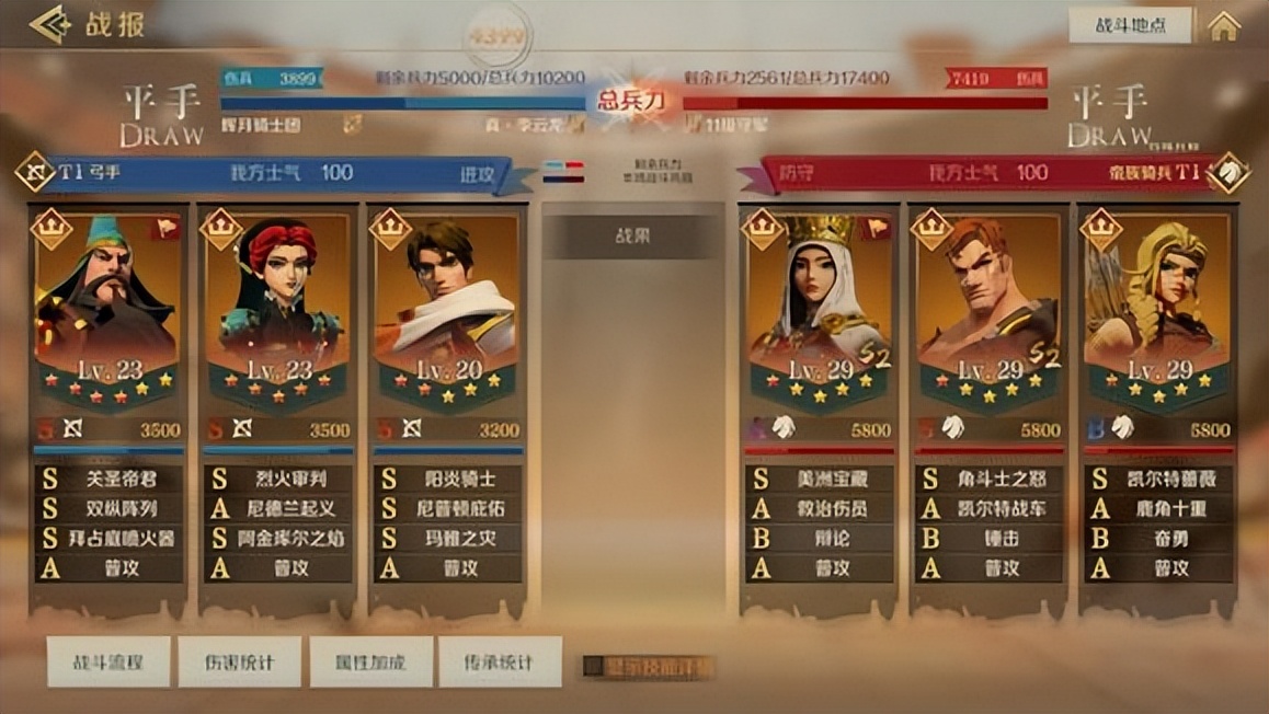 《火星兵法·开荒篇》之S3一组全服前十套首通汇总