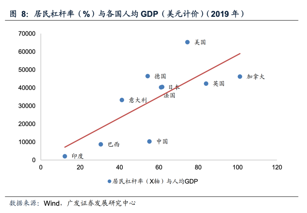 突然失业，房贷断供，将面临什么后果？