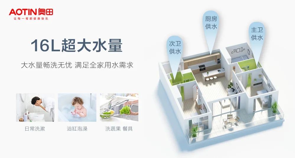 奧田集成灶助力深圳國際住宅展，用創新透視品質家居生活