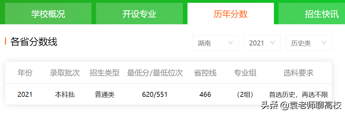 中山大学与厦门大学，同为南方知名985大学，哪个实力更胜一筹？