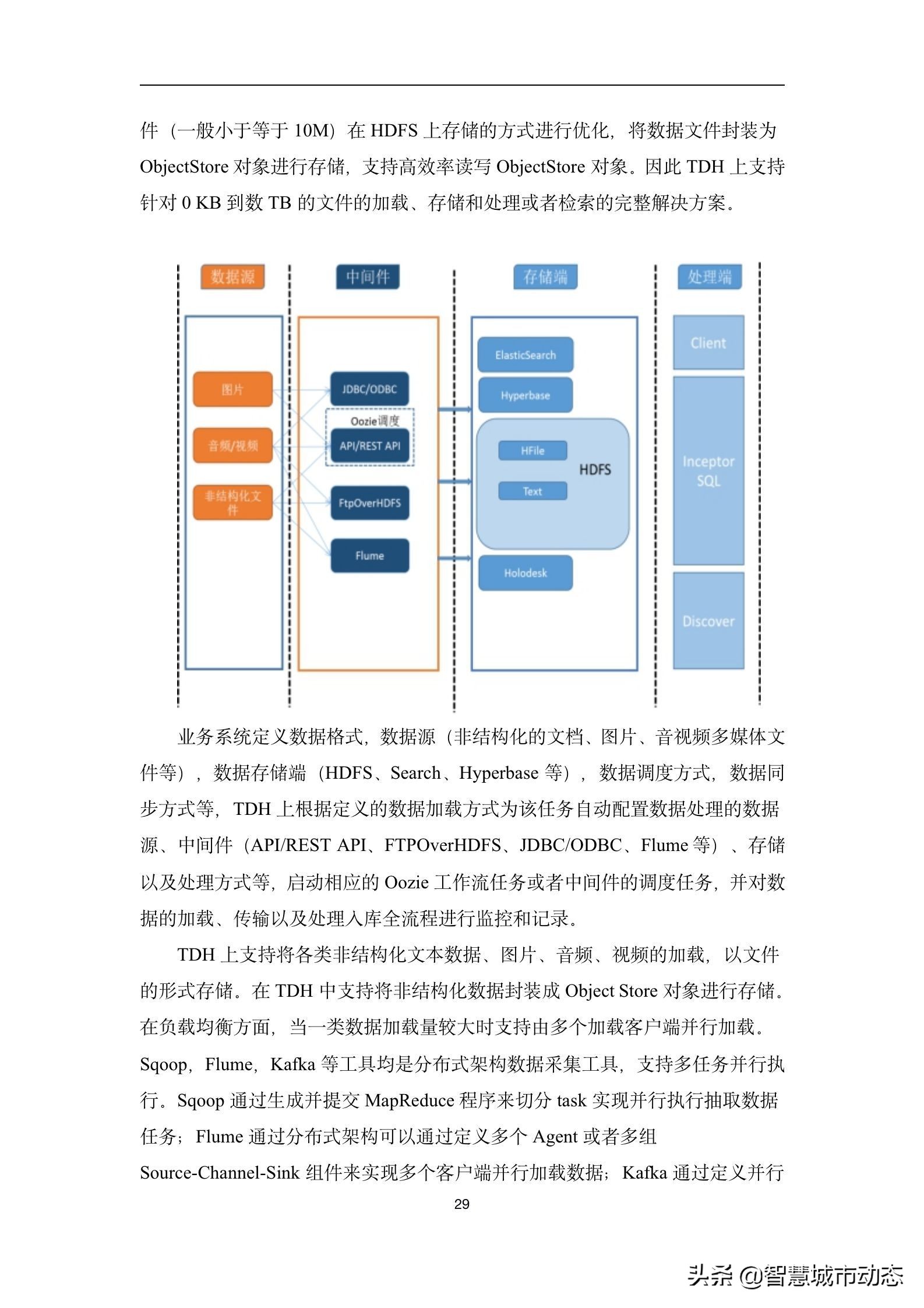 237页（10万字）数据中台建设方案2022版本
