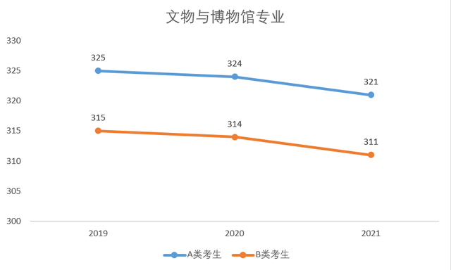 研至博学：新年新气象，考试征程再起航