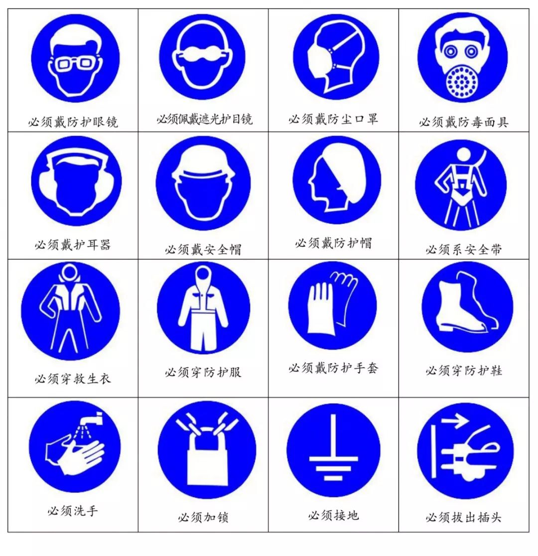 什么是三级安全教育？最全总结合集