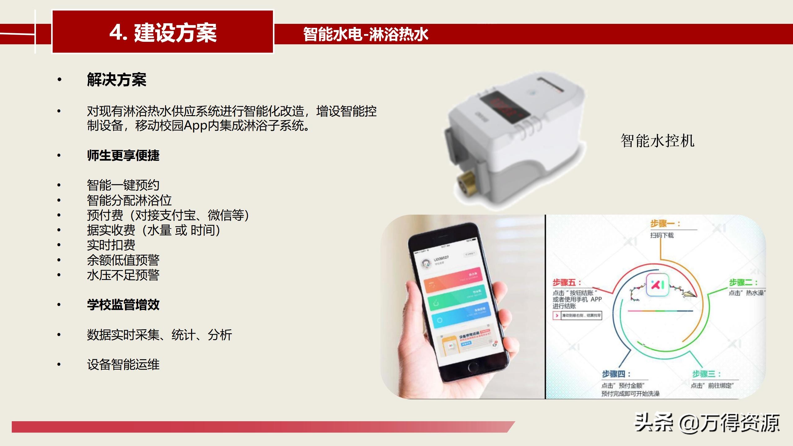 智慧校园建设总体详细设计方案（PPT）