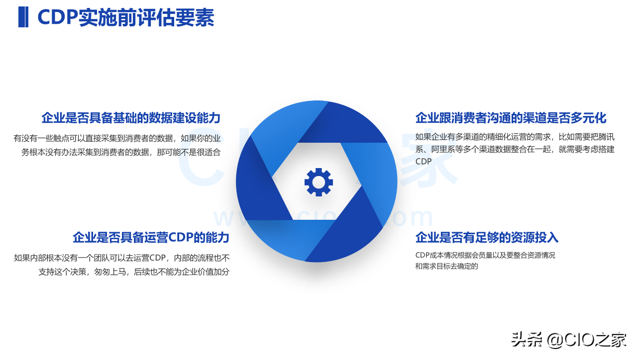 一文了解CDP：用户数据平台 Customer Data Platform