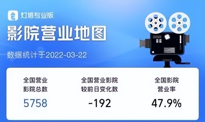 忘恩负义？他在中国破票房纪录，成央视宠儿，现在却“辱华”？