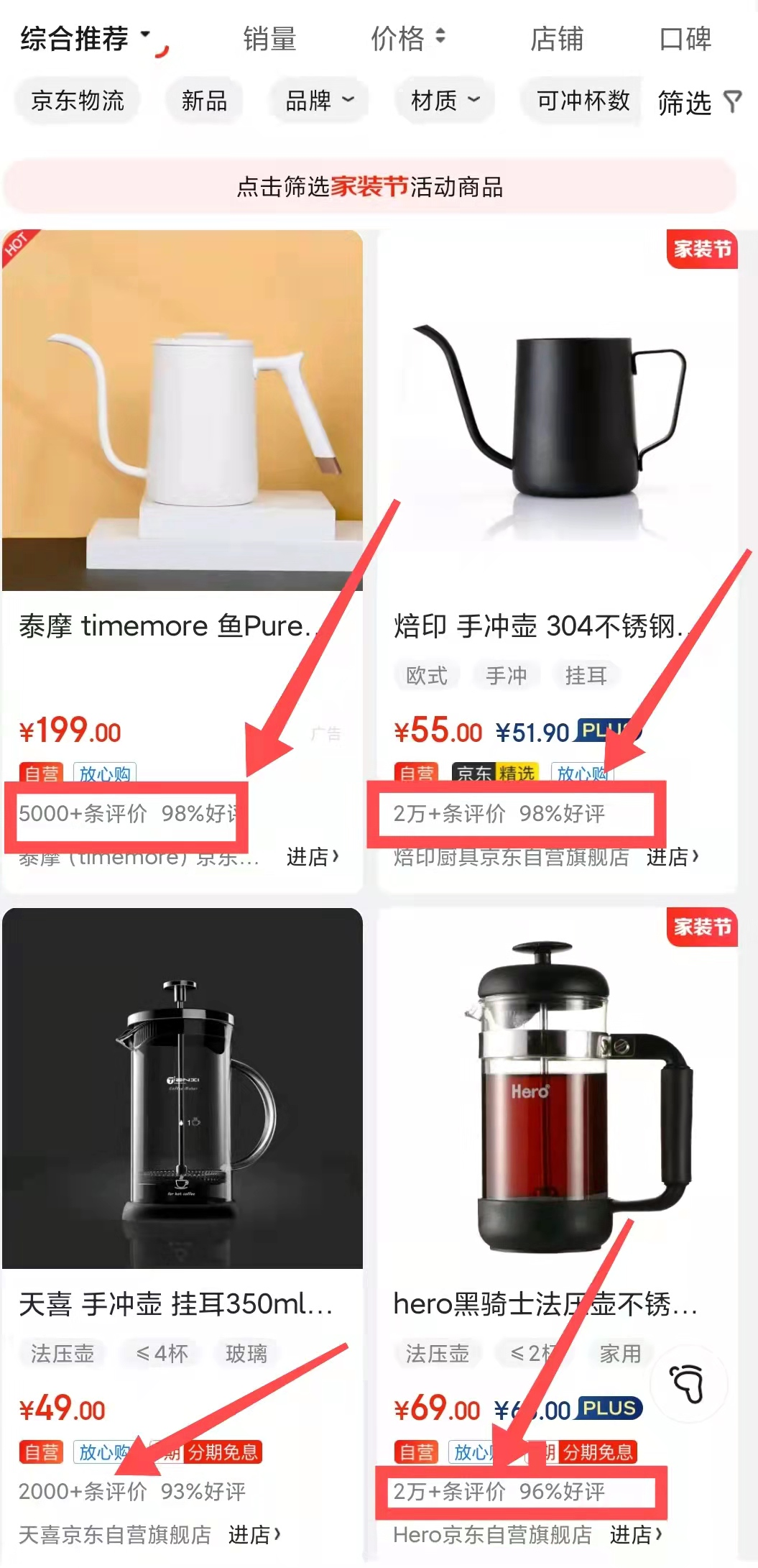 薪资不高？咖啡师该用什么副业来拯救自己？