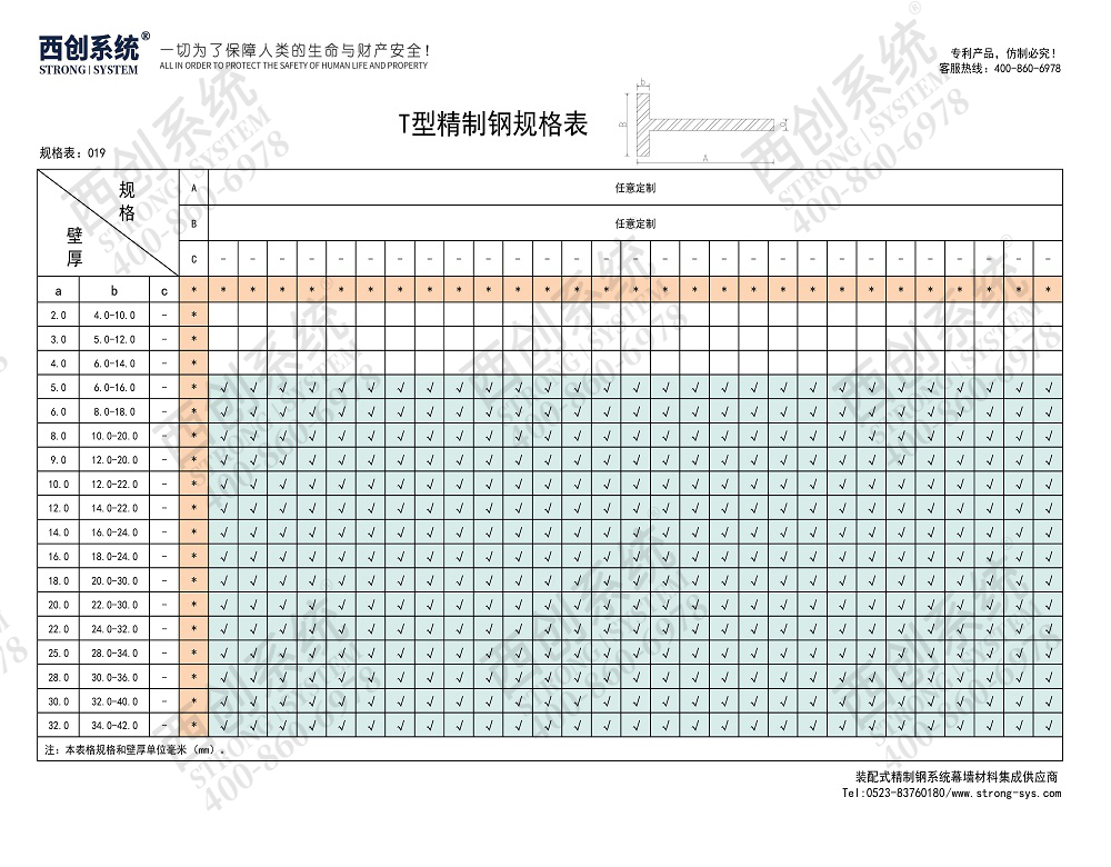 西創(chuàng)系統(tǒng)T型精制鋼肋＋穩(wěn)定鎖桿體系全明框玻璃幕墻系統(tǒng)(圖10)