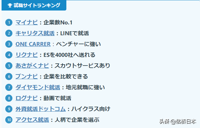 哪个招聘网站好用（日本求职）