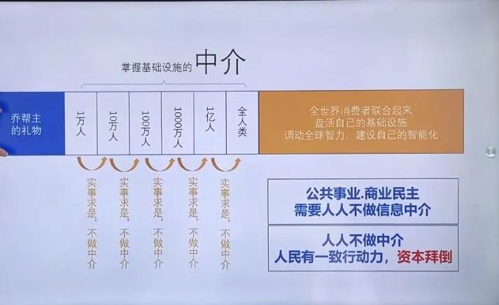 收下乔布斯送给人类的礼物，三部曲开启属于年轻人的下半场②