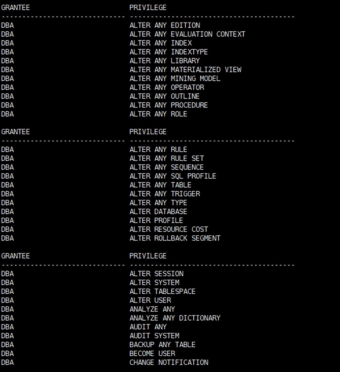 Oracle数据库性能调优实践（三）——账号及密码管理