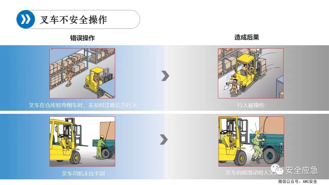 什么是三级安全教育？最全总结合集