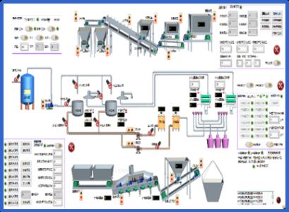 突破智能化酿造关键技术 物联网打开传统酒类高质量发展之门