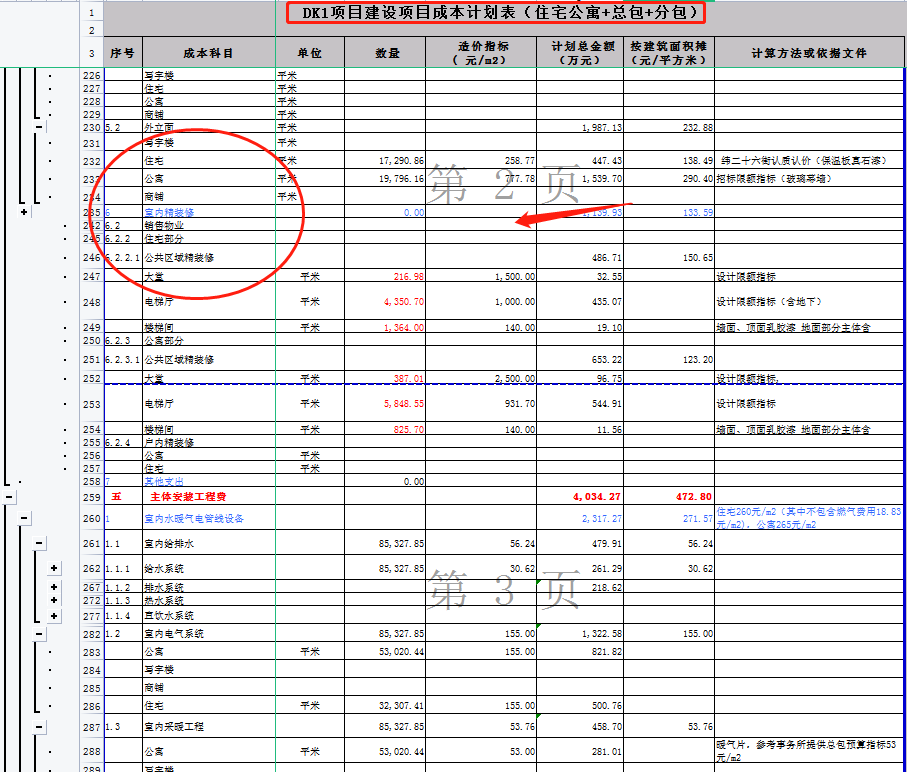 工程人快“避坑”！劳务分包参考价格汇总表合集，分条列项超细节