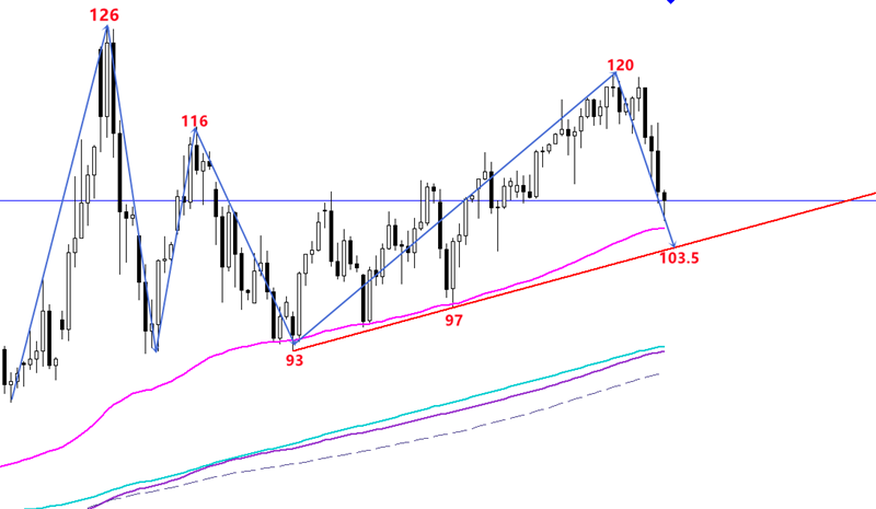 ���𻢣�6.20�S��������ʎ�����ǝq�ǵ��������߄�(sh��)���������Բ���