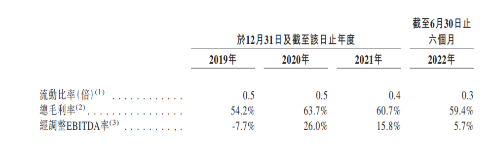 猪八戒网递交招股书，职教业务倒在风口前夜