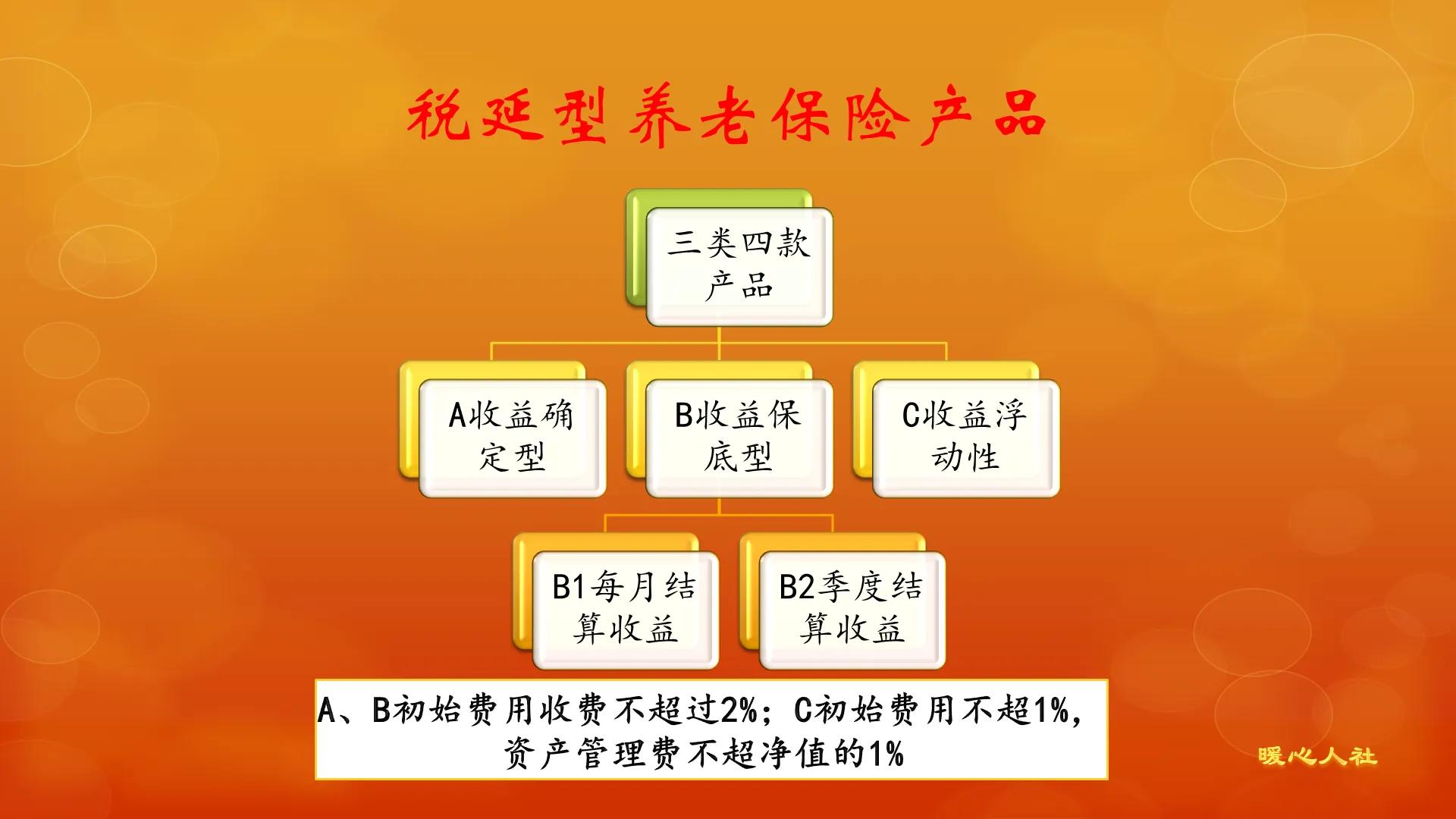 养老保险领取政策,养老金领取政策