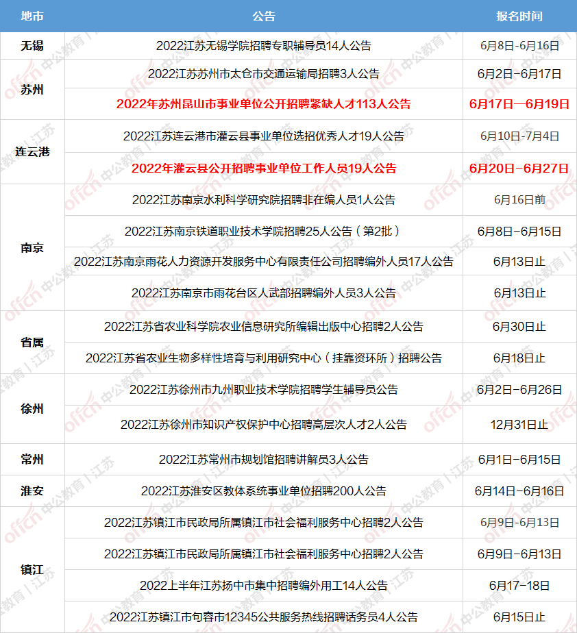 注册结构工程师考试时间（岗位多）