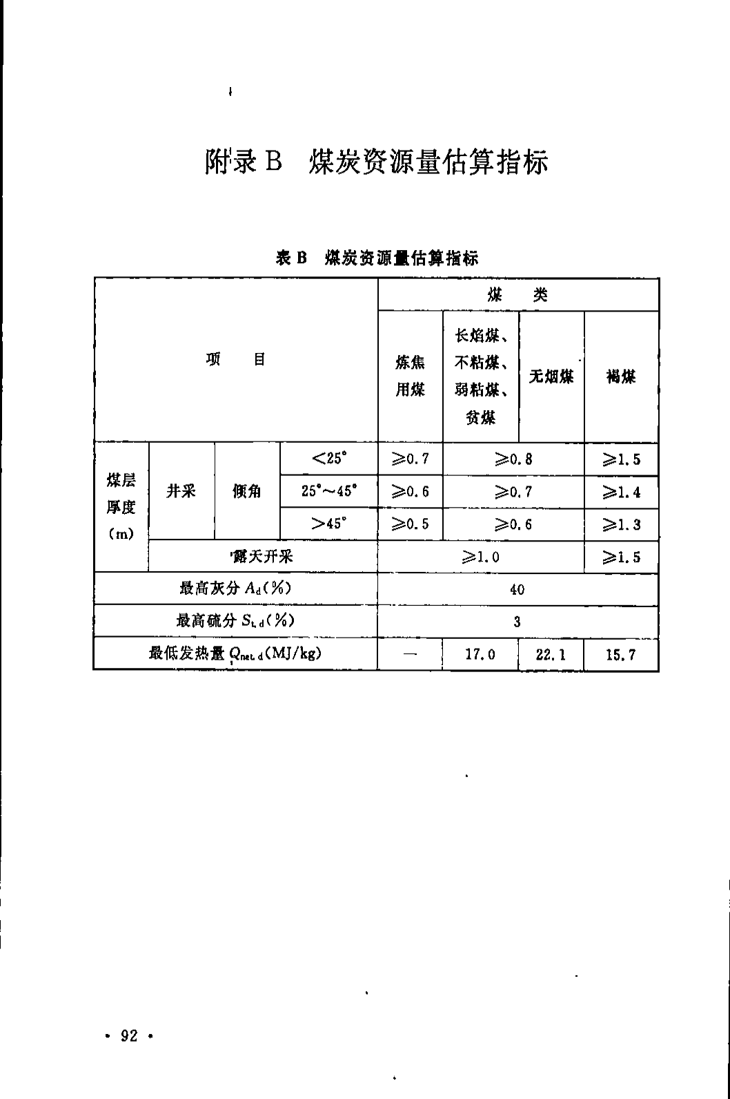 《煤炭工业露天矿设计规范》GB 50197-2015
