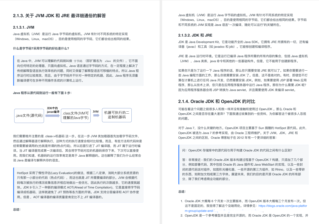 GitHub已置顶！Alibaba最终版Java面试小抄+架构师系统进阶指南