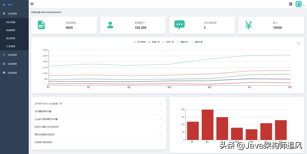 一款基于Spring Boot+Vue开发的仿美团外卖系统，雀食牛逼