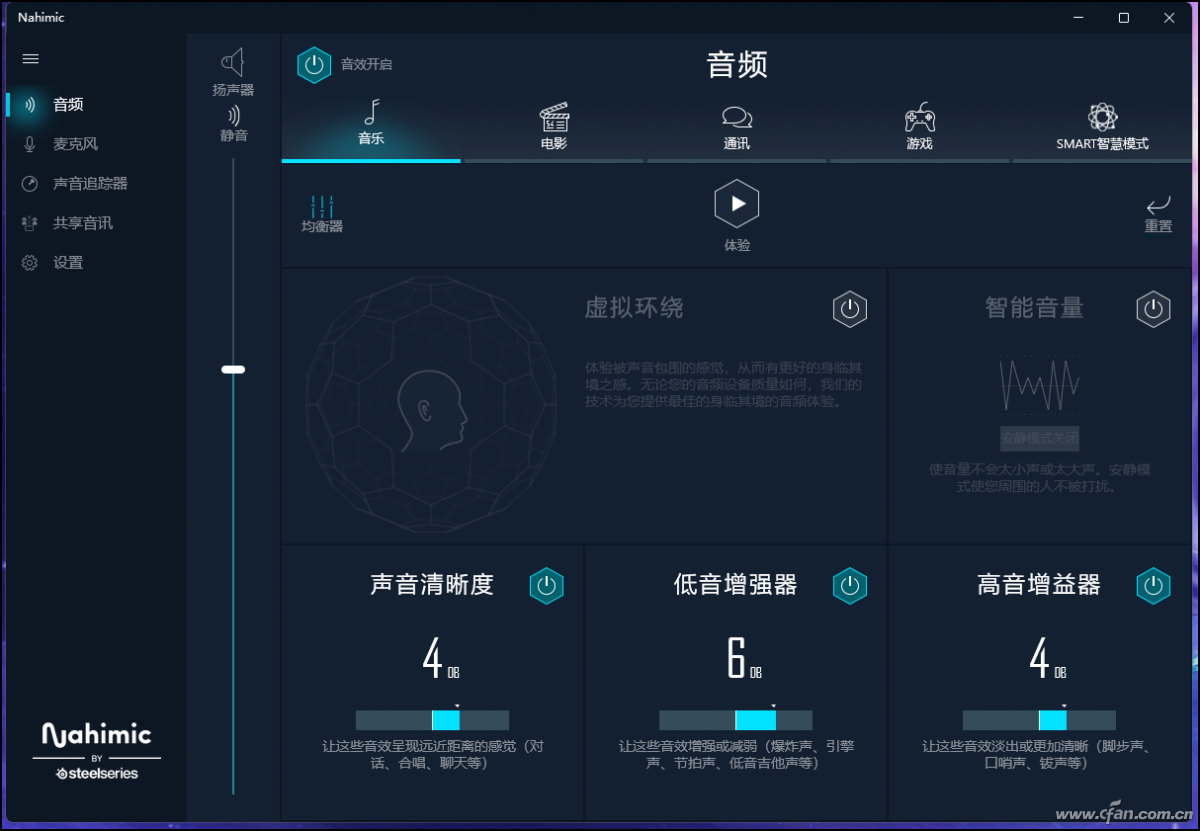 i9-12900HK+RTX 3080 Ti强强联手！微星强袭GE76评测