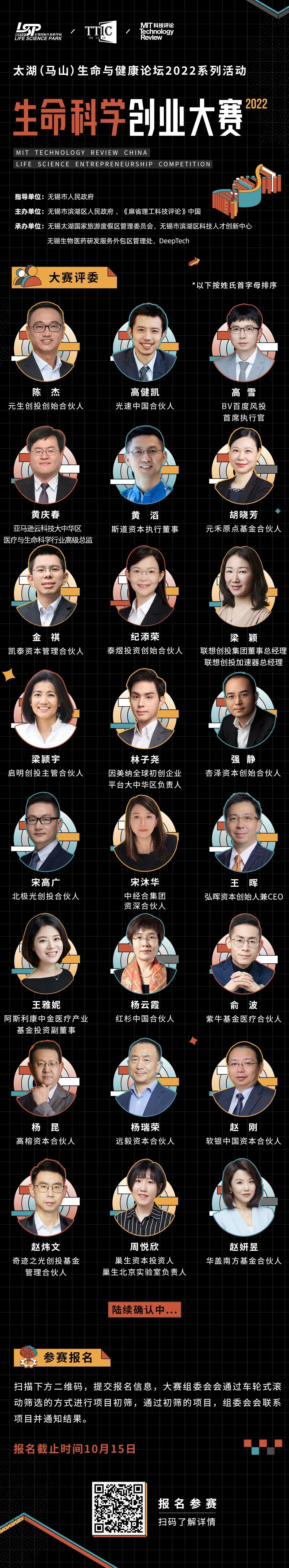 麻省理工科技评论-探索人类终极奥秘，寻找生命科学领域“新势力”，第二届生命科学创业大赛火热报名中！