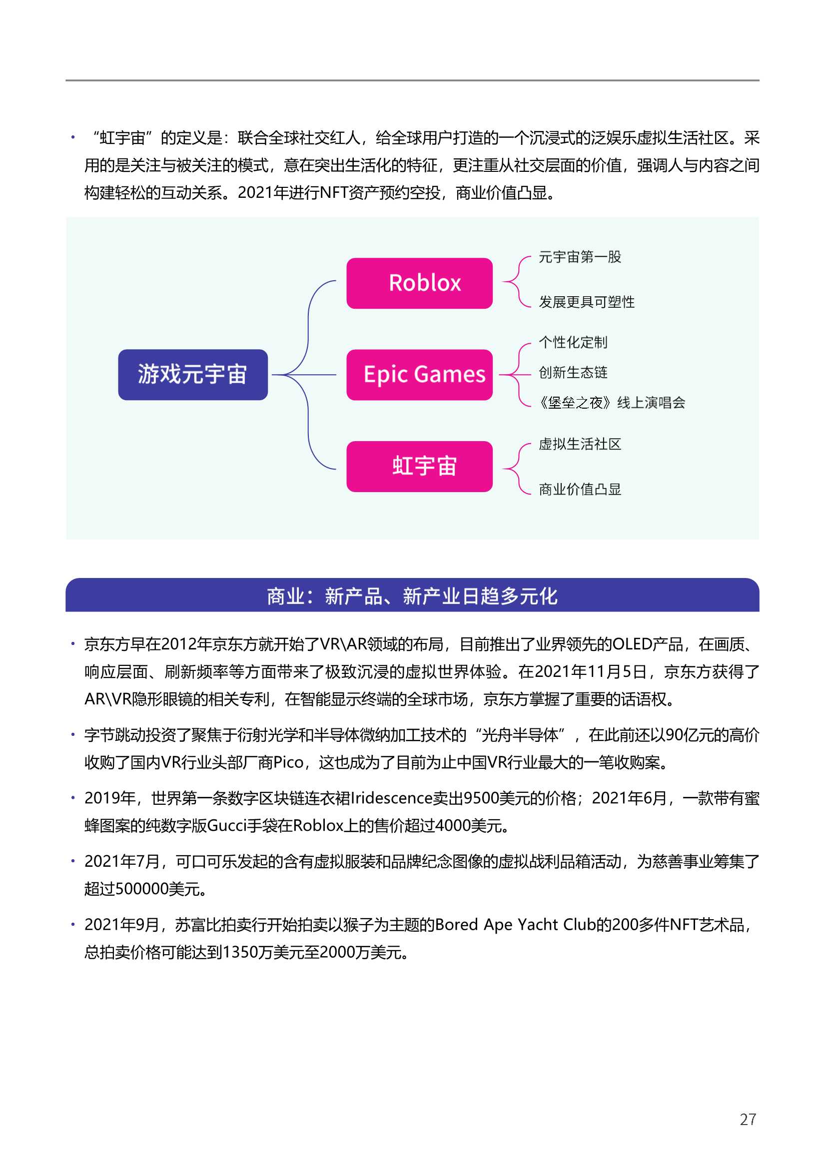 腾讯联合复旦大学《2021-2022元宇宙报告》|附102份元宇宙合集