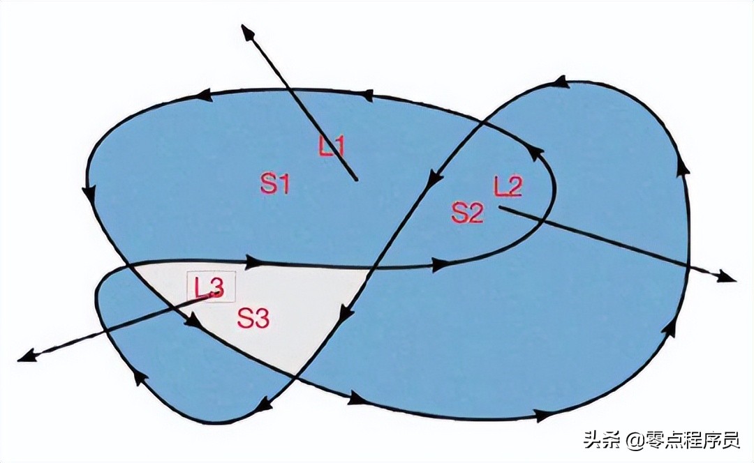第75节 Canvas绘图（上）-前端开发之JavaScript-王唯