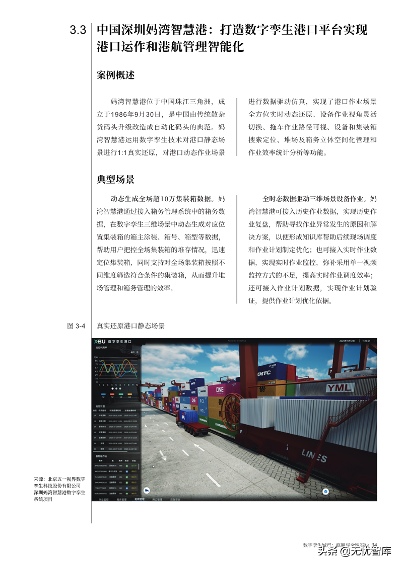 洞察报告：2022年数字孪生城市全球实践报告（附PDF全文）
