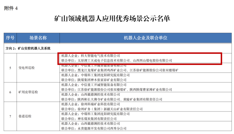 科大智能入选工信部：机器人应用优秀场景！点亮矿山版图新优势