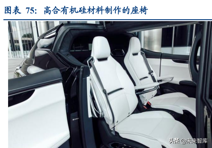 汽车行业深度研究：2022年承上启下，新能源车企做好准备了么？
