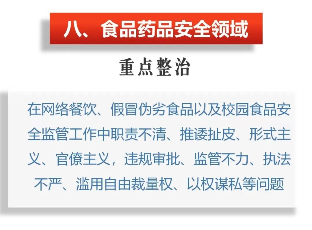 圖解 | 郫都區(qū)聚焦十大領(lǐng)域，開展群眾身邊“可視”“有感”腐敗和作風(fēng)問題專項(xiàng)治理