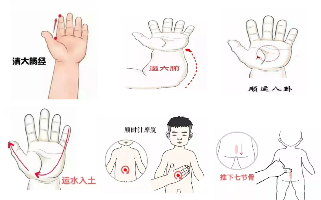 小儿便秘的危害、治疗