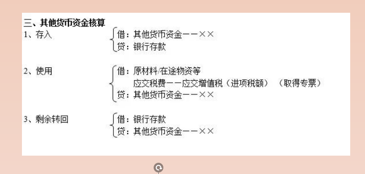 会计分录分类记忆，财务人都在用的330个会计分录