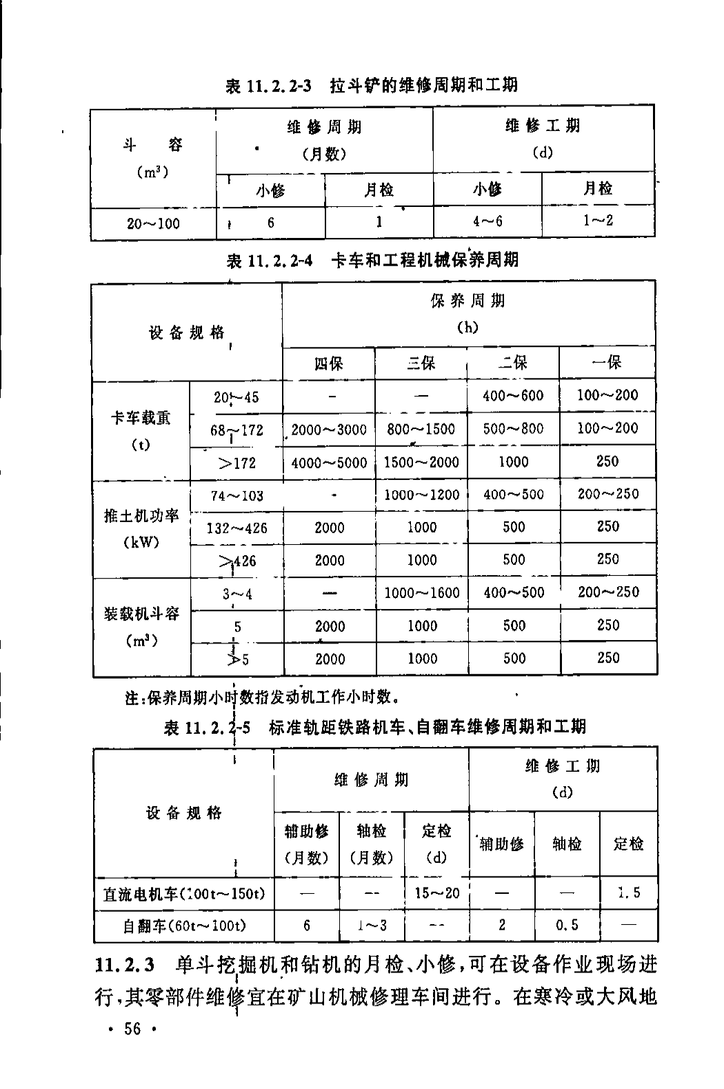 《煤炭工业露天矿设计规范》GB 50197-2015