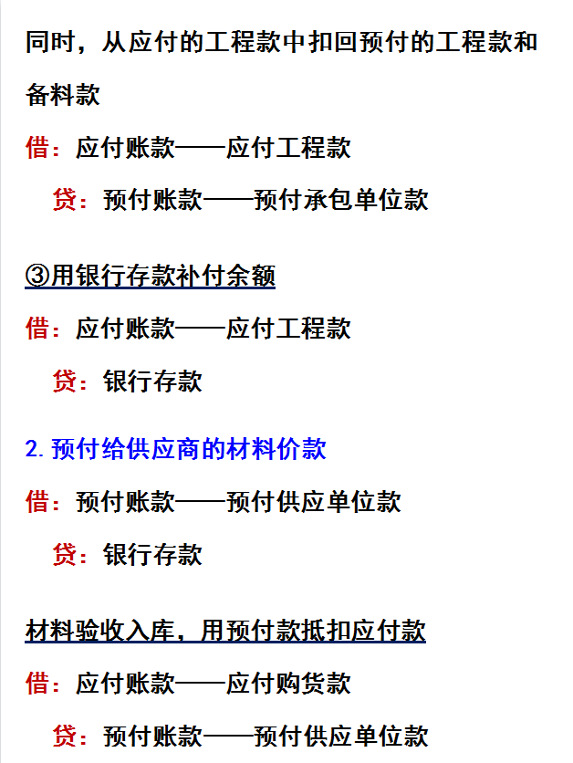 房地产会计不好做？懂了这份房地产会计分录大全！月薪7K没问题